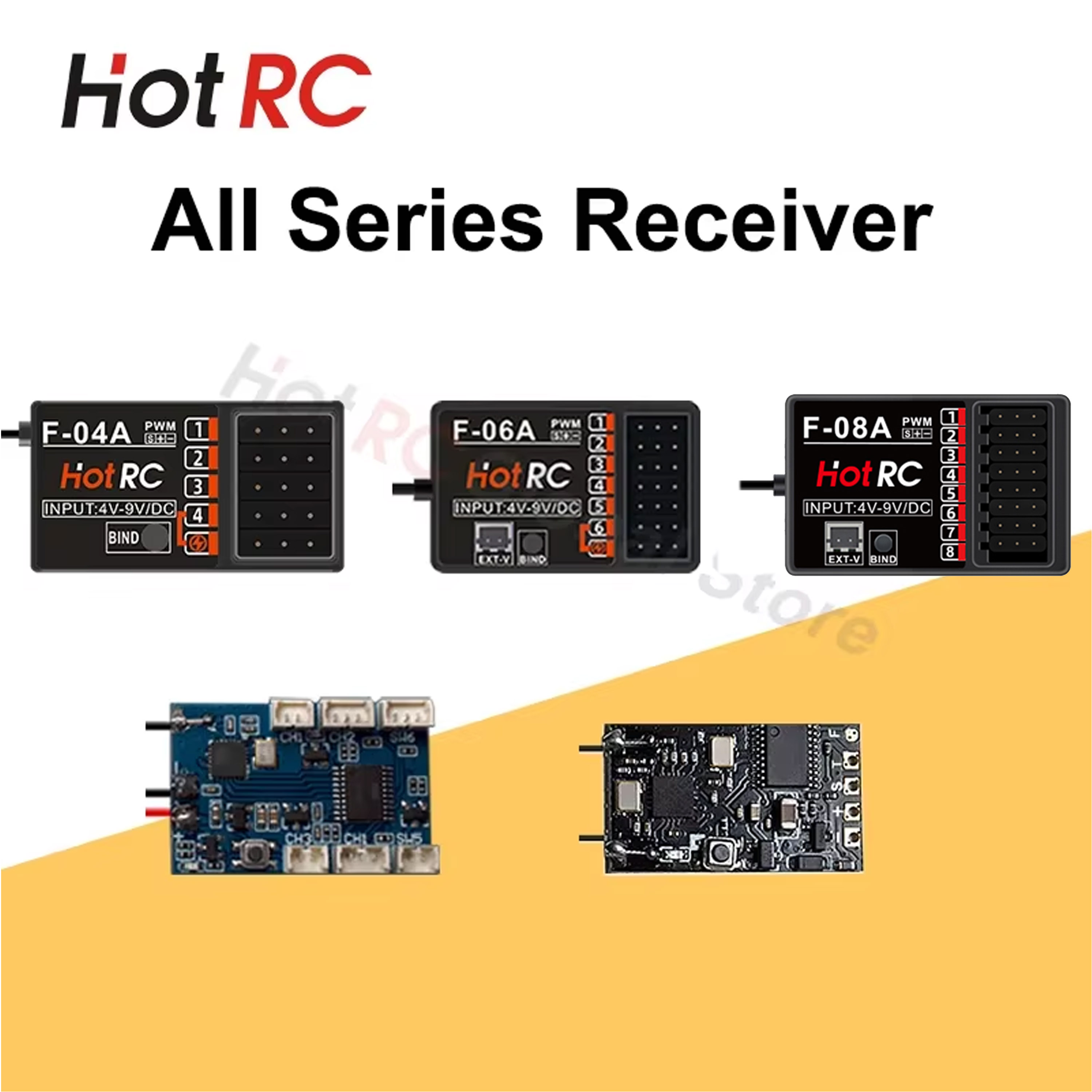 HOTRC RC Model Parts 8 Channel - огляд і ціна Hobby Zone Rc