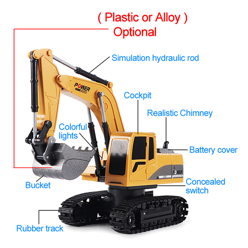 RC Excavator 2.4Ghz 6 Channel  - огляд і ціна Rc Hobby Excavator
